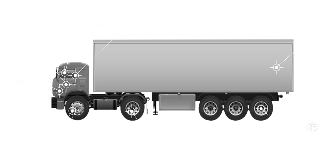 貨車(chē)監(jiān)控